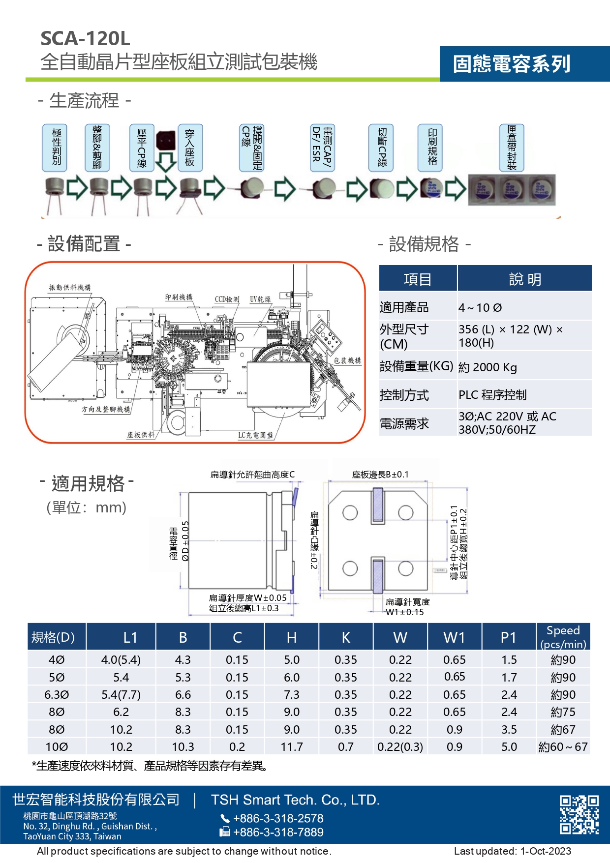 23年型錄_固態電容_SCA-120L系列_全自動晶片型座板組立測試包裝機_V202310版_第2頁（繁體）.jpg